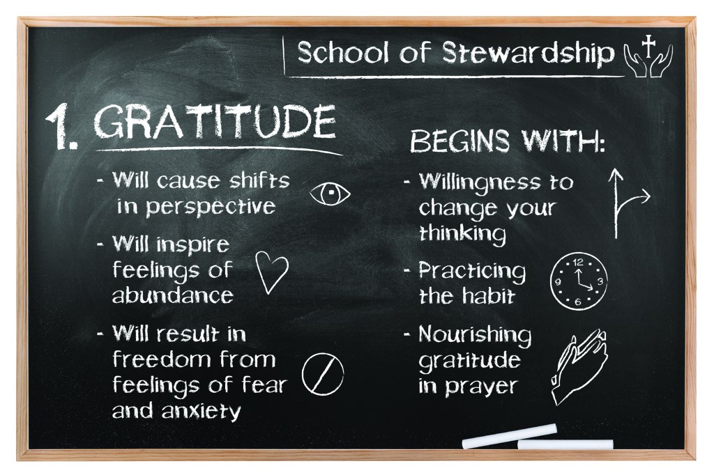 Dare to Think&nbsp;Differently